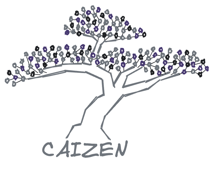 caizen